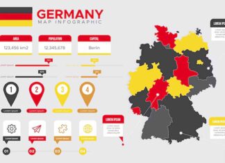 Almanya’nın Nüfus Yapısı ve Demografik Özellikleri Almanya'nın Nüfus Yapısı ve Demografik Özellikleri