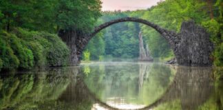 Almanya Vize Fiyatları 2025