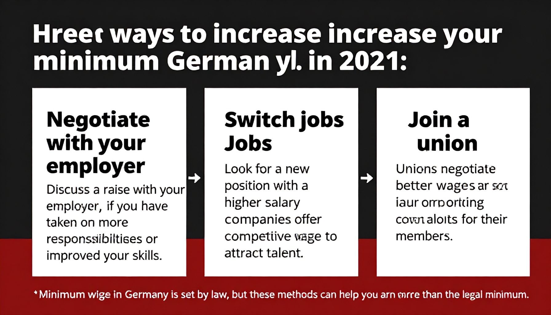 2021’de Almanya’da Asgari Ücretinizi Artırmak için 3 Yöntem*
