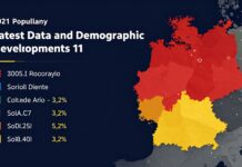 2021 Almanya Nüfusu: Son Veriler ve Demografik Gelişmeler Home