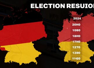 Almanya Seçim Sonuçları: 2024 Oy Sayımı ve Siyasi Analiz