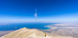 Dakka Turizminin Gizli Zirvelerini Keşfetten Kaçırmayın Dakka Turizminin Gizli Zirvelerini Keşfetten Kaçırmayın lifestyle